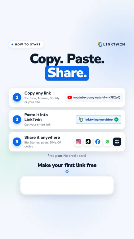 Copy. Paste. Share.