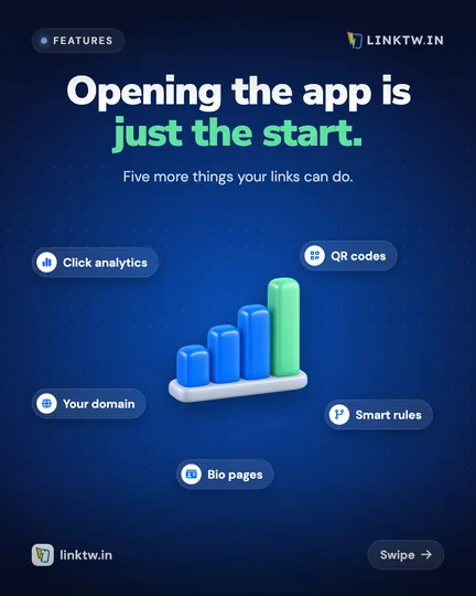 Opening the app is just the start