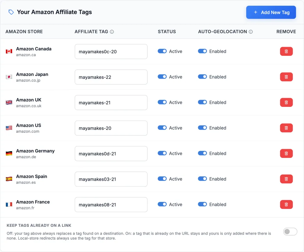 LinkTwin Amazon settings: one affiliate tag per Amazon store, each with an Auto-Geolocation switch.